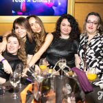 Week end at Friends Club (06.12-07.12.2024)